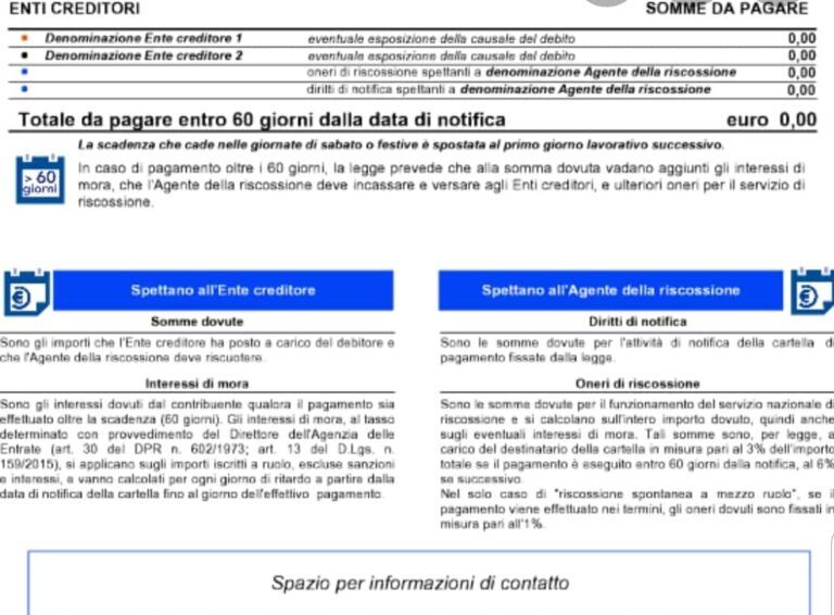 E’ impugnabile la cartella di pagamento Equitalia? La rubrica dell’avvocato.