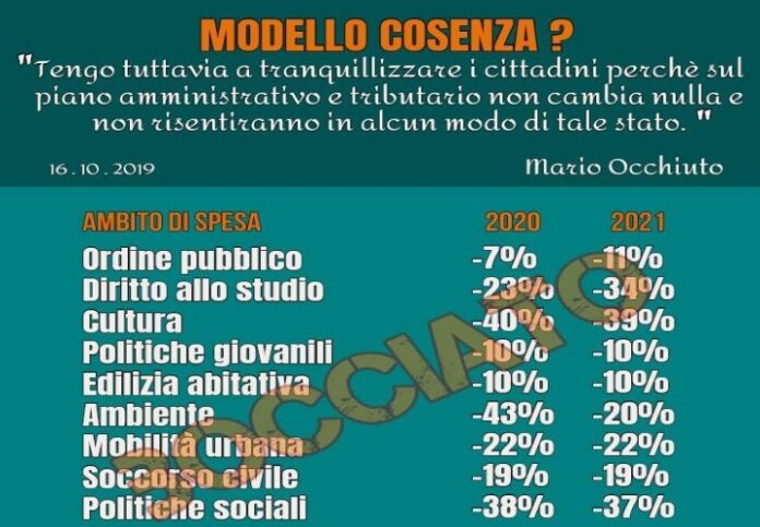 tagli-previsione-bilancio-comune-cosenza