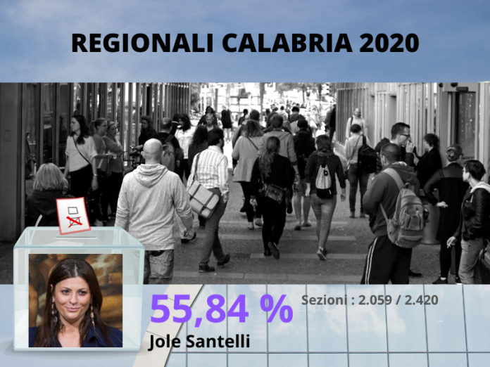 jole-santelli-presidente-regione-calabria-elezioni