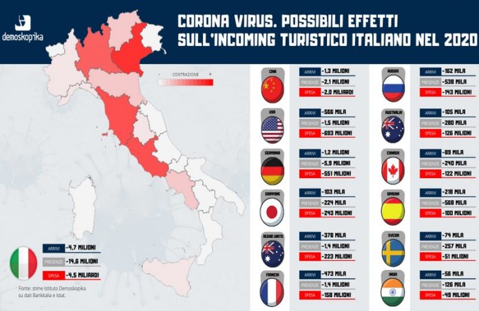 demoskopica-stima-turismo-turisti-cina-italia