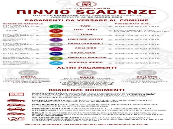 imu-tasi-tasse-sospensione-coronavirus