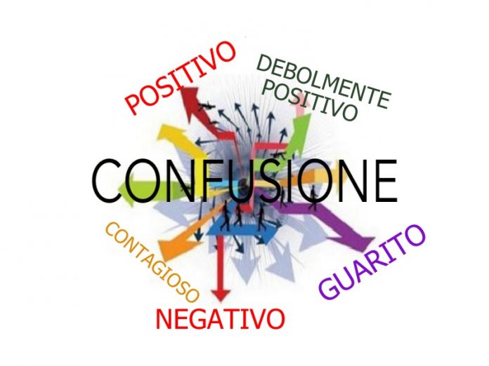 confusione sul covid