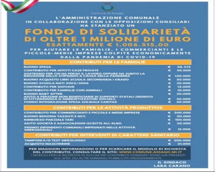 fondo di solidarietà comune di assago