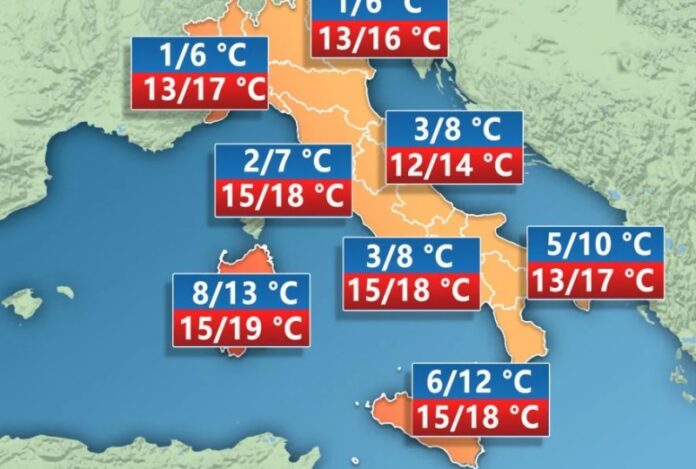 temperature calabria