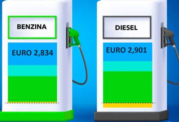 aumento prezzi carburante codacons esposto
