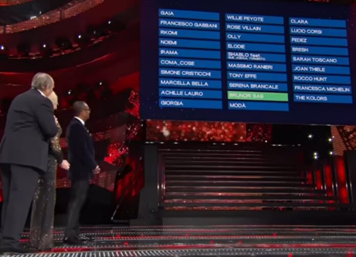 brunori classifica sala stampa