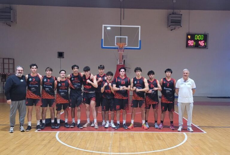 Bim Bum Rende Under 19 vince contro Botteghelle Reggio e vola in semifinale al campionato regionale 
