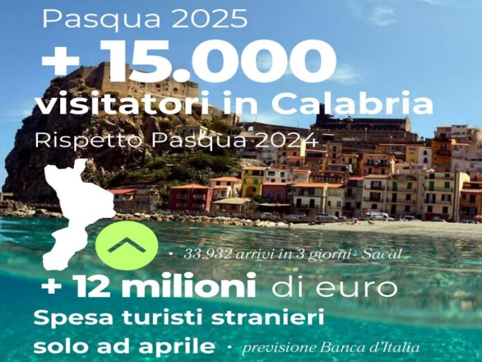 boom turisti Calabria