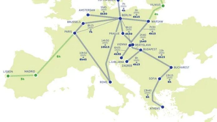 alta velocità europa