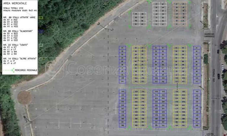area_mercatale_rende_via_parigi