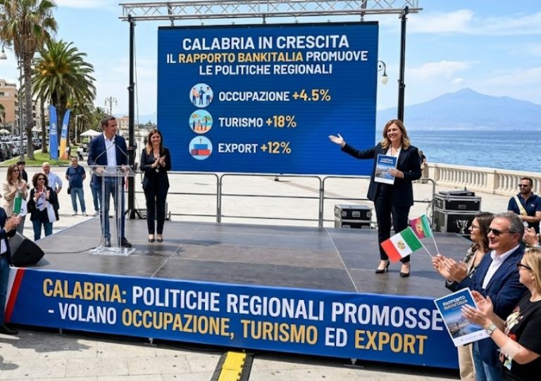 Calabria in crescita, più occupazione, turismo ed export: politiche regionali promosse da Bankitalia