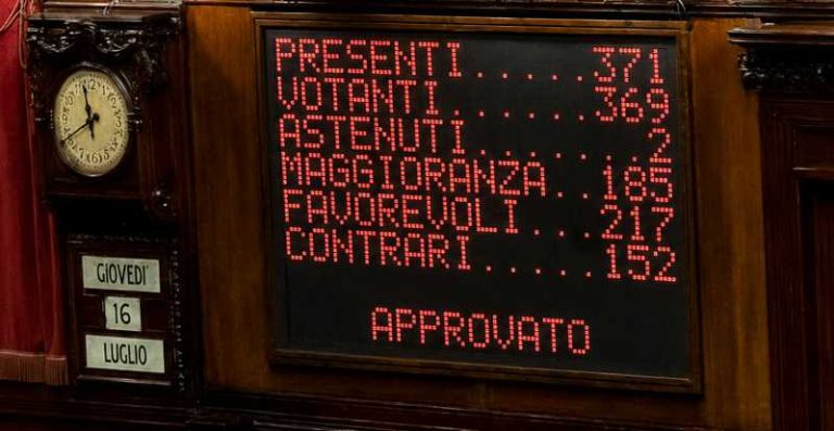 approvazione riforma legge elettorale
