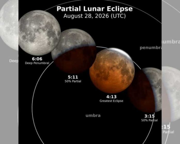 eclissi lunare_agosto 2026